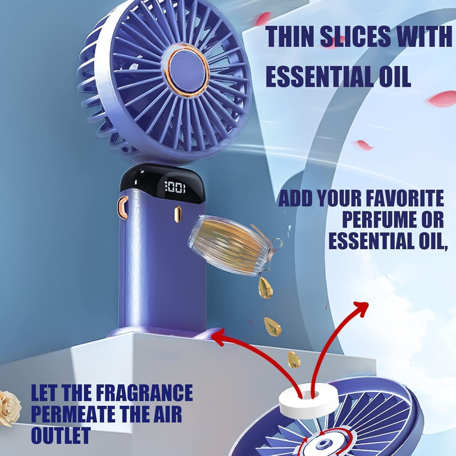 Ventilateur portable 5 vitesses